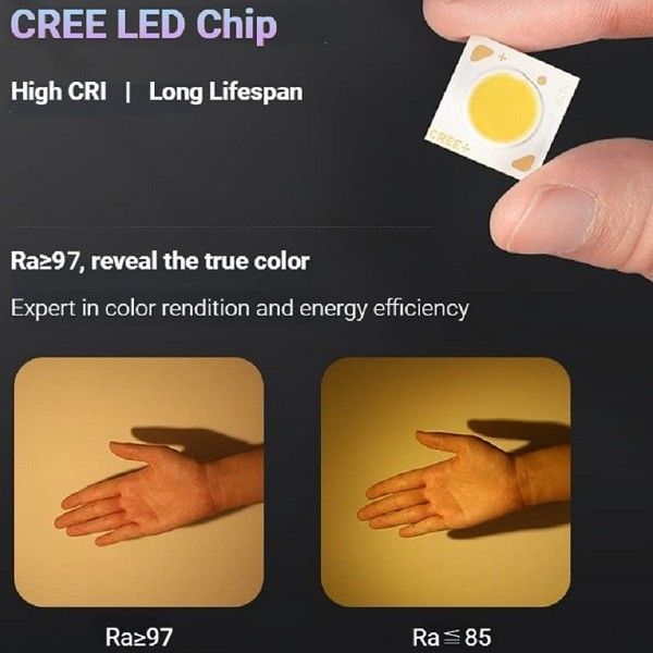 Warm White Canless Square LED Spotlight 7W anti glare 3 Inch Cob Type